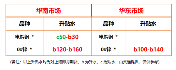 http://img-cdn.mall.lingtong.info/uploads/assets/images/{81634148-6E0C-2D52-F86E-48AB1E8C1E48}.png